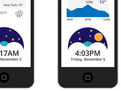 Modernist iOS weather app illustration vector