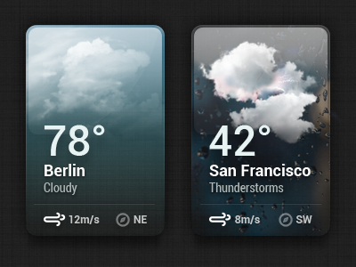 Small Weather Widget android weather widgets