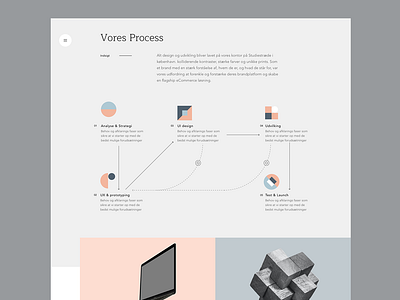 Konform - webdesign design diagram interface process simple simple clean interface ui