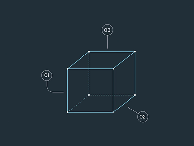 Sunburst – snippet two after effects animation design explainer explosion motiongraphics transition typogaphy videogames