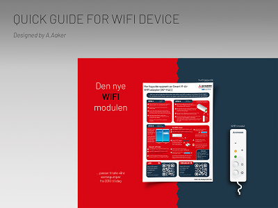 Quickguide for WIFI device