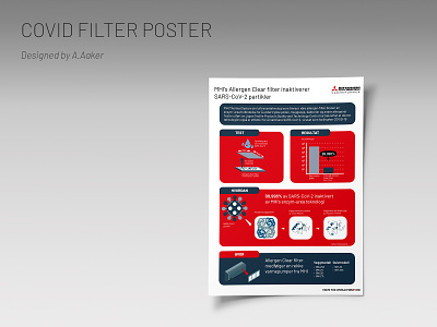 COVID FILTER POSTER