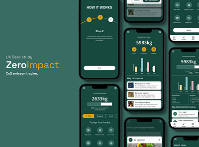 ZeroImpact - Co2 emission tracker app branding design product design ux uxui