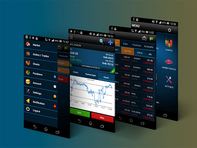 Share Market App UI Design