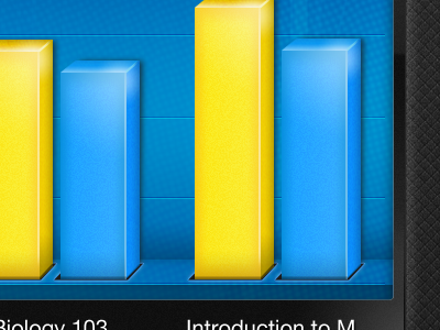 Bar Graph app graph iphone