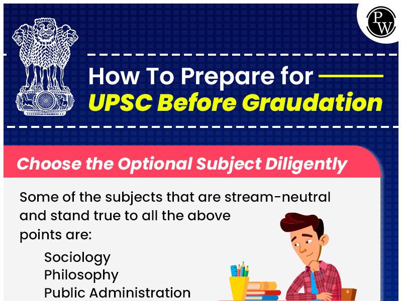 how-to-prepare-for-upsc-before-graduation-physics-wallah-by-maitri