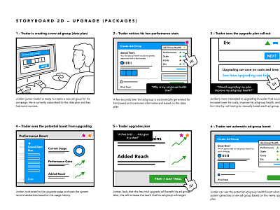 Upgrade Packages Storyboard adtech b2b fees illustration packages software storyboarding storyboards upgrade ux vision wireframes