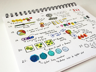 Indicator Sketches (15-30) design exercise indicators sketchbook sketches