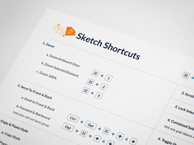 Sketch Shortcuts (pdf) command quickkeys shortcuts sketch tips and tricks