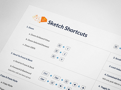 Sketch Shortcuts (pdf)
