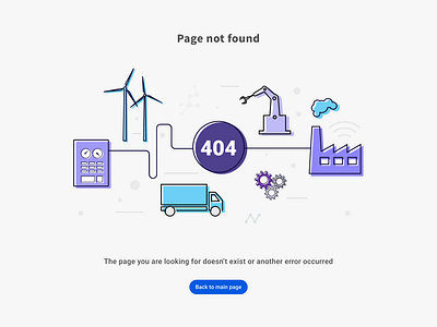 404 page for process manufacturing ERP system