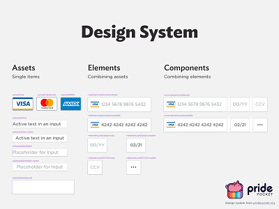 Payment Design System atomic design design system override payments product sketch ui