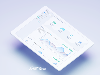 Event Farm Insights analytics dashboard eventfarm roi ui ux