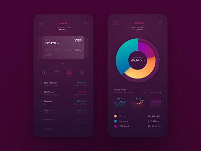 Wallet app design blockchain cryptocurrency dark theme digital layout mobile app ui ui design user interface wallet