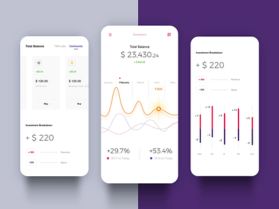 Wallet App account app app design app ui chart crypto dashboard datavisualization design finance fintech graph mobile app stats ui ui design ui ux uiux ux