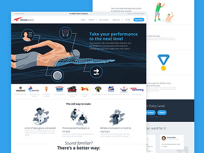 TritonWear website redesign competition fitness illustration sports swimming ui wearable website
