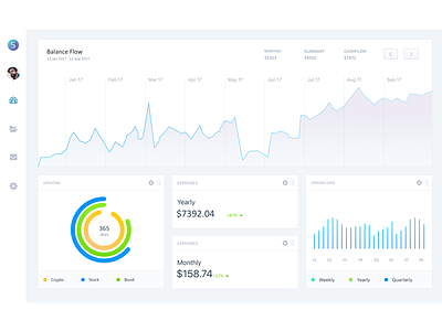 Stash Dashboard Redesign