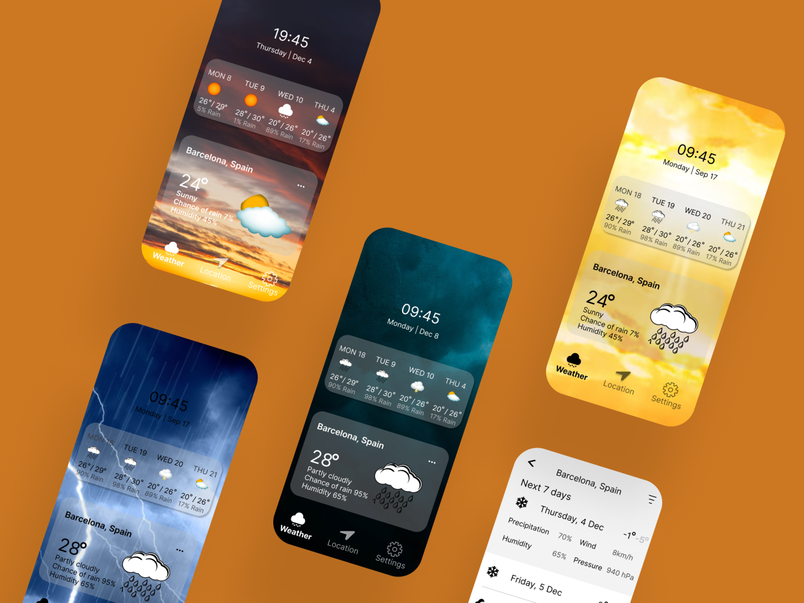Weather Forecast Design By Esther Adeola Amusan On Dribbble github-sergeybakunin-weatherforecastservice
