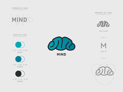 Mind brain design graphic logo mind simple wordmark