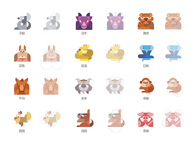 Chinese Zodiac dog dragon goat horse monkey ox pig rabbit rat rooster snake tiger