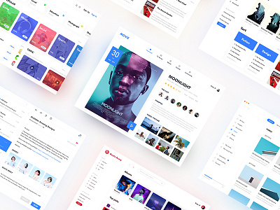 Dashboard collection by Kane_D for Hiwow on Dribbble