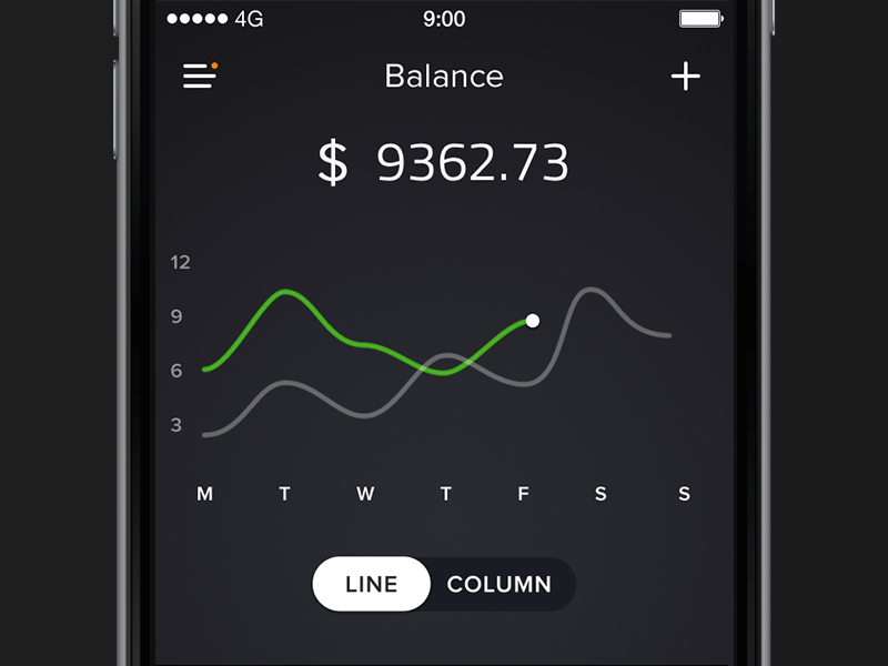 Balance Graph app column graph ios ios8 iphone line ui