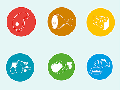 Products Categories - Icons (Work in Progress) cheese dairyproducts fish flatcolor fruitsvegetables graphicdesign icons interactivemap meat seafood smokedfood ui