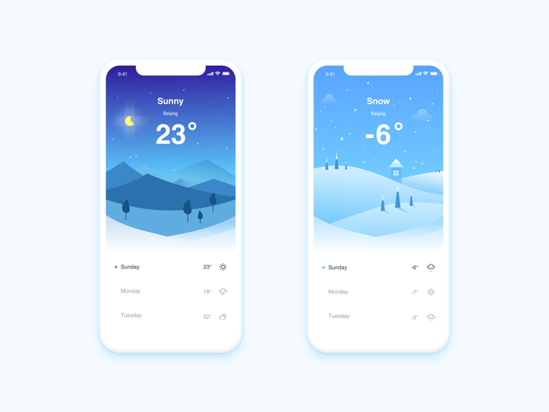 weather UI by Bella on Dribbble