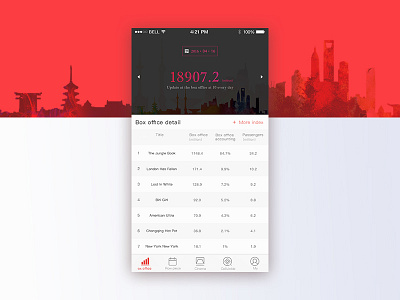 Daily UI #019 Leaderboard daily ui