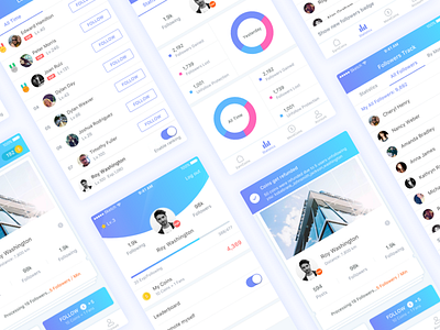 MoreFans App Design