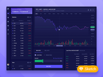 Cryptocurrency Trading Concept