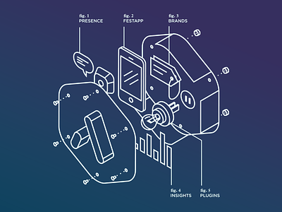 Aloompa Brand Illustration aloompa exploded illustration isometric nashville