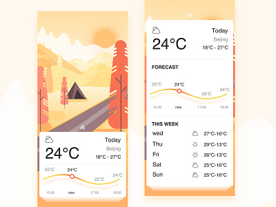 #UI004 Weather interface ui weather