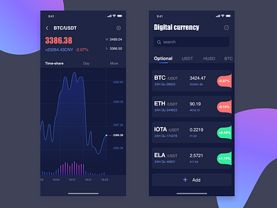 #UI024 Digital currency data interface ui