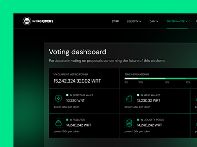 WingRiders Dashboard cardano crypto cryptocurrencies dashboard data defi design exchange governance header market tokens typography ui ux voting