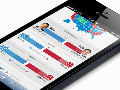Elections 2012 Concept Design 5 6 clean design elections experience interface ios iphone menu nav obama romney sleek ui user ux vote