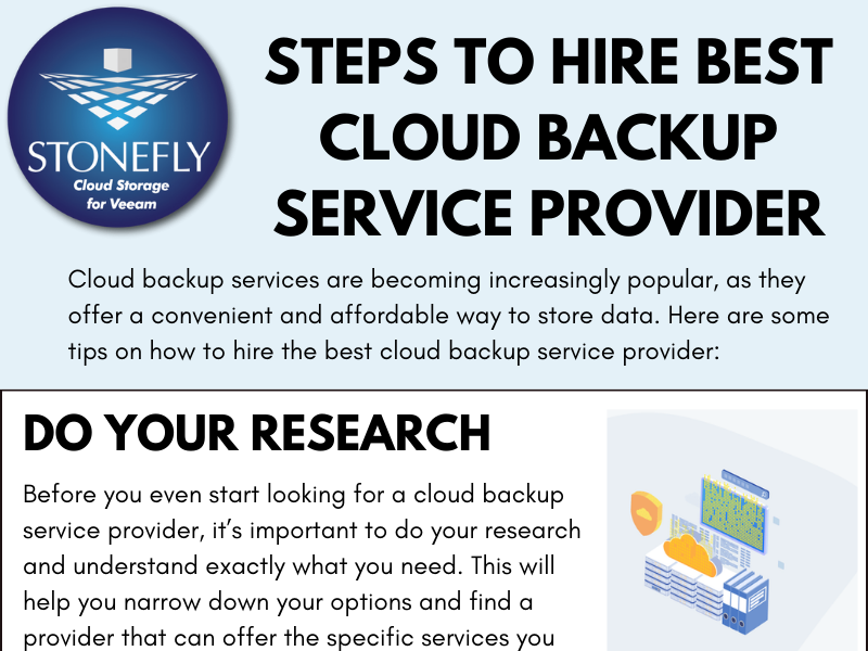 Steps to Hire Best Cloud Backup Service Providers by Best Cloud Backup