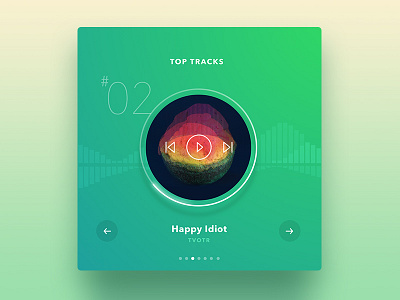 Top Tracks Player