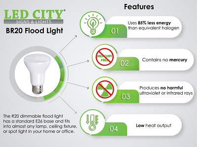 Infographic 1