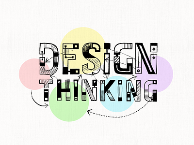 Design thinking title