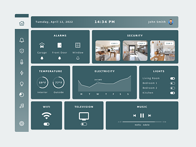 #DailyUI - Day 21 : Home Monitoring Dashboard