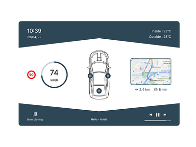 #DailyUI - Day 34 : Car Interface