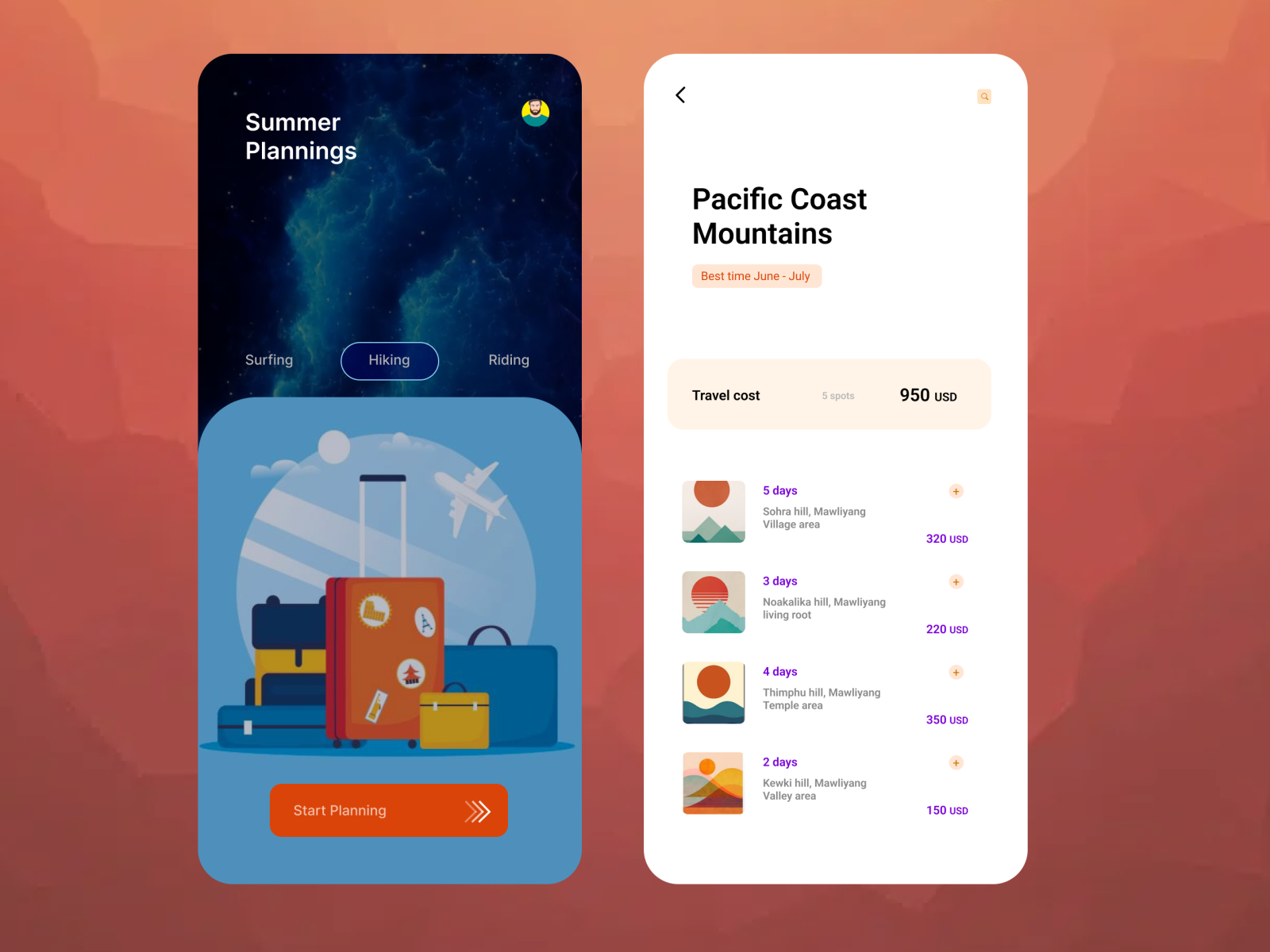 Trip Planner App UI Design by Prabhat Saini on Dribbble