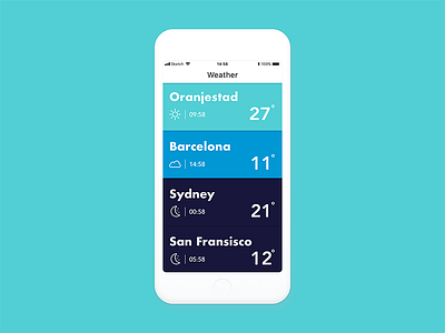 #037 Weather app barcelona blue iphone oranjestad weather white