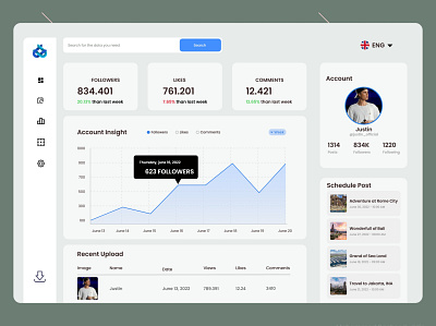 Profile Dashboard Page adobe ui adobe userinterface adobe xd dasboard design dashboard design graphic design homepage homepage design illustration illustrator design photoshop profile design ui userterface