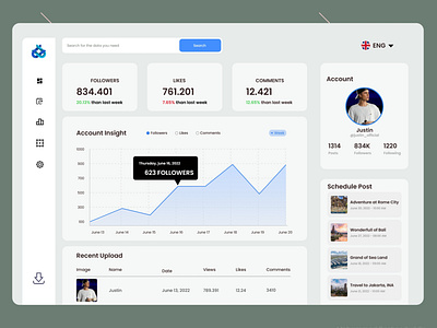 Profile Dashboard Page