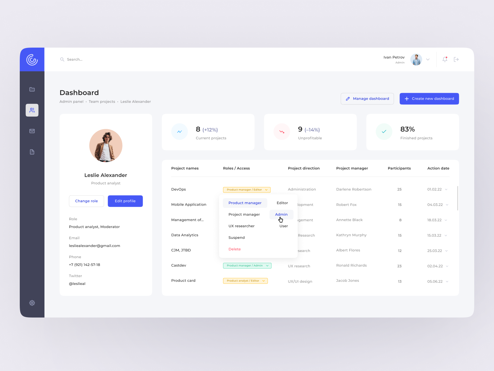 Admin panel dashboard by Jurius on Dribbble