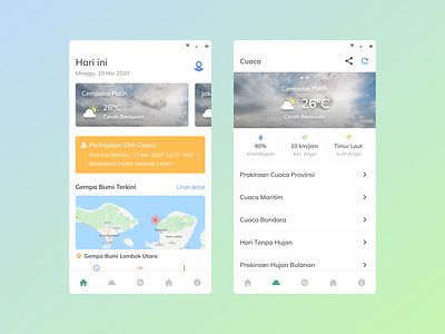 [Mobile Apps] Redesign Info BMKG design mobile app mobile app design redesign ui ui design