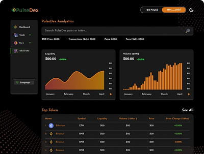 Pulsedex v2