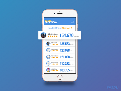 Leaderboard for Social Sportbook betting design gd graphicdesign ux uxdesign